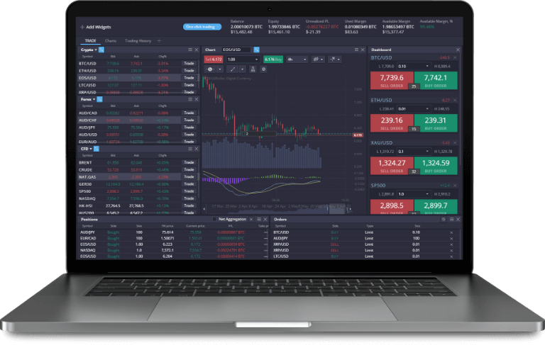 Secure Your Trading Journey with PrimeXBT Login